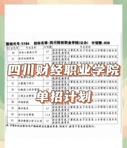 2024年泸州财经校学什么专业 2024年泸州财经校学什么专业