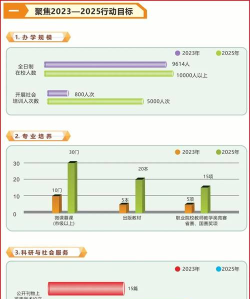 东莞技校排名文案专业 东莞技校排名文案专业