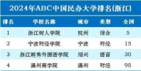 2024浙大排名专业 2024浙大排名专业