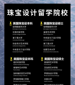 2024珠宝设计专业留学排名 2024珠宝设计专业留学排名