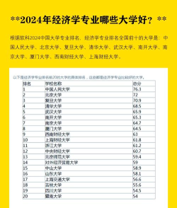 2024专业排名经济学 2024专业排名经济学