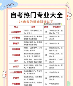 2024年女生报的专业哪个多 2024年女生报的专业哪个多