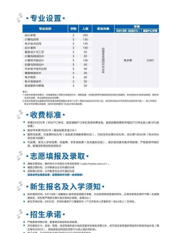 2024年衡阳介绍学校专业排名 2024年衡阳介绍学校专业排名