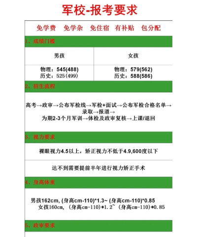 2025年211军校专业排名 2025年211军校专业排名