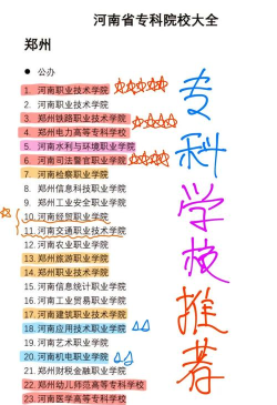 2025年河南好专业排名 2025年河南好专业排名