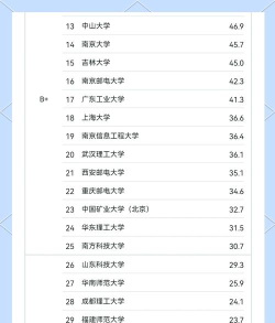 浙江信息工程好就业吗 浙江信息工程好就业吗