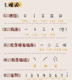 2024年想学琵琶推荐学什么专业 2024年想学琵琶推荐学什么专业