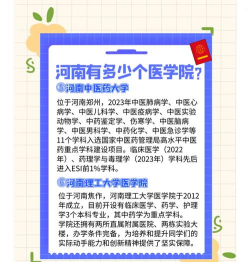 2024年河南临床中医专业排名 2024年河南临床中医专业排名