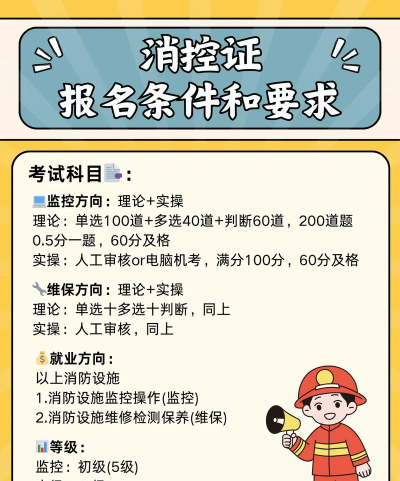 2025年广州消防专业排名 2025年广州消防专业排名