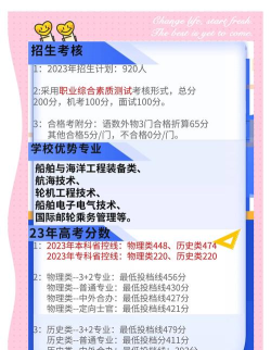 2024年江苏海事女生学的专业 2024年江苏海事女生学的专业