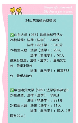 2024年山东的法律专业排名 2024年山东的法律专业排名