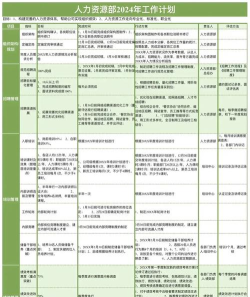 2024年什么是策划专业排名 2024年什么是策划专业排名