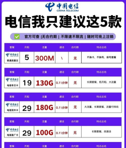 2025年电信系专业排名 2025年电信系专业排名