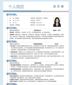 2024年学金融专业要什么学历 2024年学金融专业要什么学历