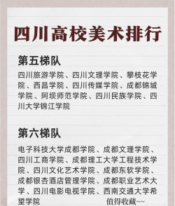 2024年川美专业排名证明 2024年川美专业排名证明