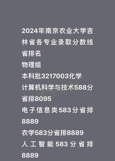 2024年华南农大热门专业排名 2024年华南农大热门专业排名