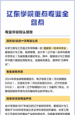 2024年辽东学院都学什么专业 2024年辽东学院都学什么专业