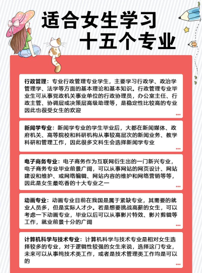 2024年女生初中适合学哪个专业 2024年女生初中适合学哪个专业