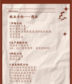 2024年职校有药剂专业吗女生 2024年职校有药剂专业吗女生