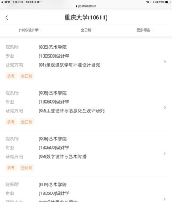 2024年重庆艺术考研专业排名 2024年重庆艺术考研专业排名