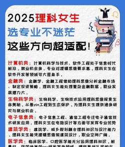 2025年文学专业排名2022年 2025年文学专业排名2022年