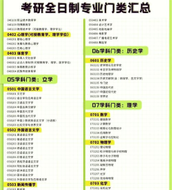 2024年马哲考研专业排名 2024年马哲考研专业排名