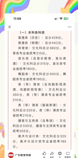 2024年广东编导专业统考排名 2024年广东编导专业统考排名