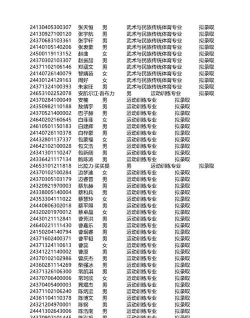 2024年山东体育生专业排名 2024年山东体育生专业排名