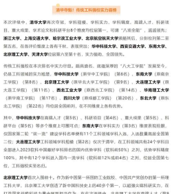 工科专业双非院校排名 工科专业双非院校排名