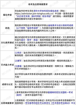 2025年动漫设计专业美院排名 2025年动漫设计专业美院排名