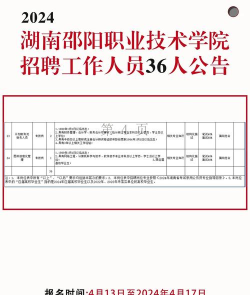 邵阳开元职业技术学校2024年招生简章 邵阳开元职业技术学校2024年招生简章