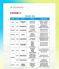 长沙涉外旅游职业中专2024年报考要求 长沙涉外旅游职业中专2024年报考要求