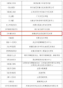 2024年专业舞蹈实力排名 2024年专业舞蹈实力排名