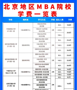 2024年北大元培专业学什么 2024年北大元培专业学什么