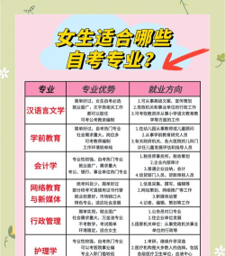 2024年初中选专业女生怎么选择 2024年初中选专业女生怎么选择