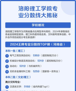 2024年洛阳理工专业排名 2024年洛阳理工专业排名