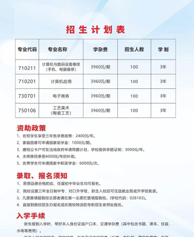 醴陵渌江职业技术学校2024年报名要求 醴陵渌江职业技术学校2024年报名要求