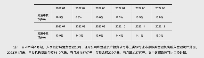 2024年金融专业耗钱多吗女生 2024年金融专业耗钱多吗女生