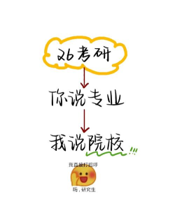 2025年专硕审计专业排名 2025年专硕审计专业排名