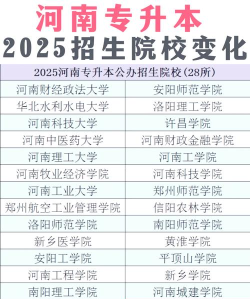 2025年河南高校各专业排名 2025年河南高校各专业排名