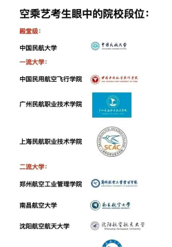 2024空乘专业中专院校排名 2024空乘专业中专院校排名