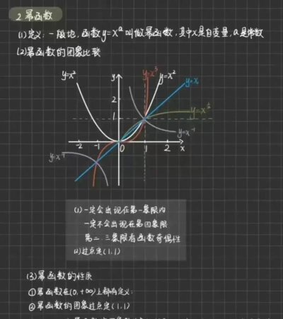 为什么高一数学这么难 为什么高一数学这么难
