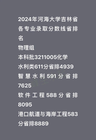 2024年女生报河海大学的专业 2024年女生报河海大学的专业