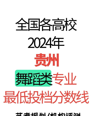 2024年贵州舞蹈专业学院排名 2024年贵州舞蹈专业学院排名