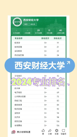 2024年财经类专业 2024年财经类专业