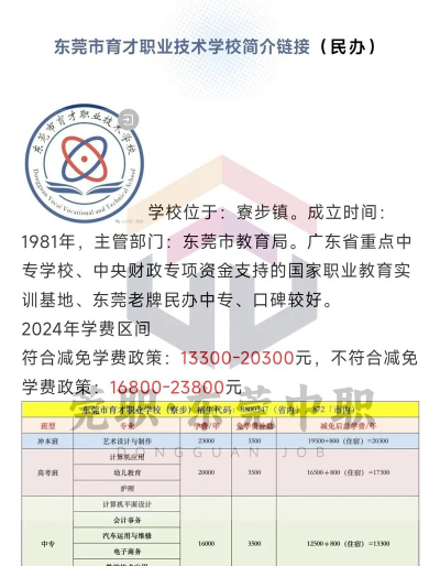 2025年东莞民办中职专业排名 2025年东莞民办中职专业排名