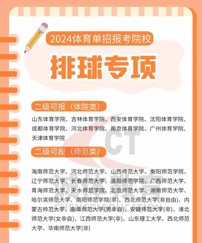 2024年排球专业体育大学排名 2024年排球专业体育大学排名