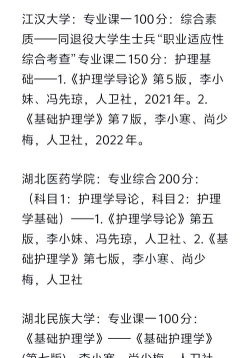 2024年护理专业排名的大专湖北 2024年护理专业排名的大专湖北