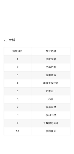 2025年专业网站排名质量推荐 2025年专业网站排名质量推荐