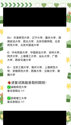 2024年考研时尚方面的专业排名 2024年考研时尚方面的专业排名